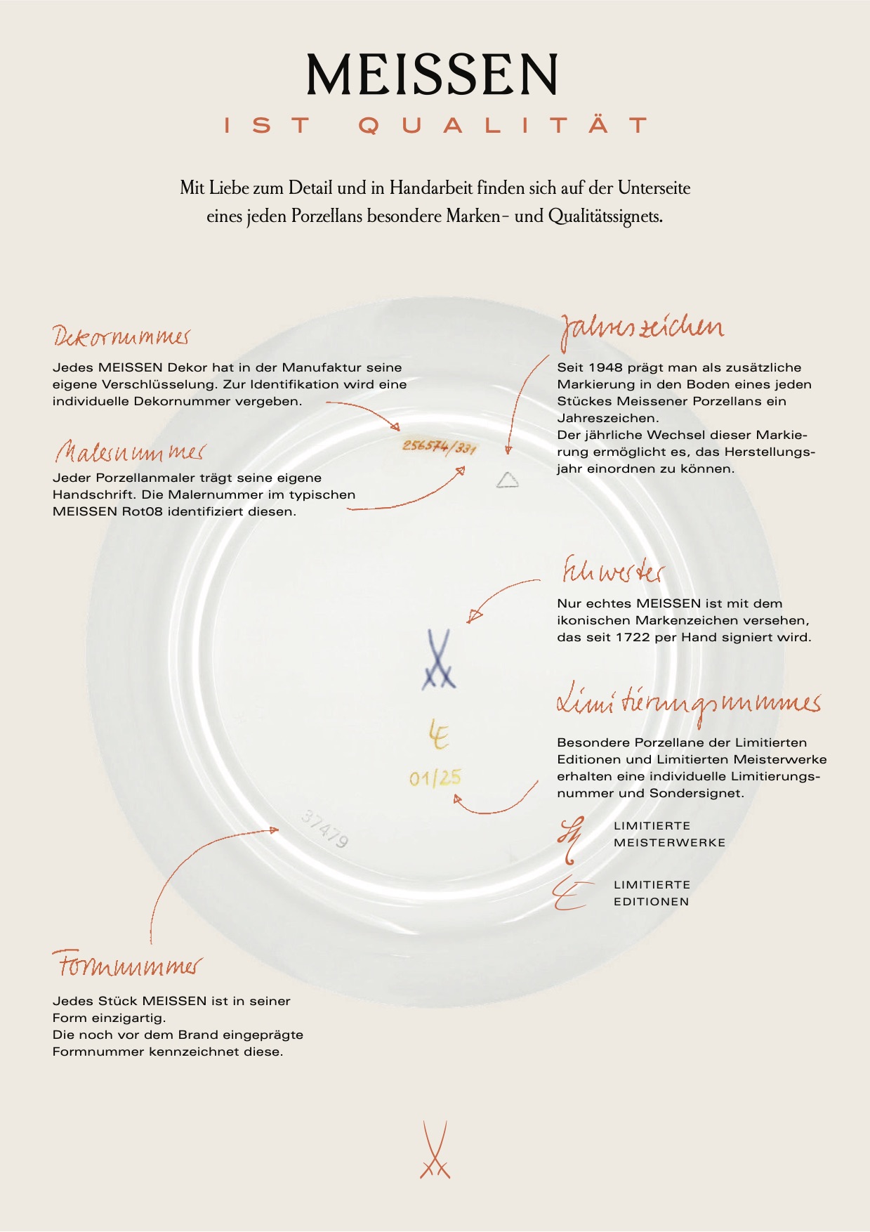Kennzeichen Meissener Porzellan